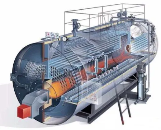 Structure of Boiler Structure of Boiler